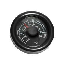 Formule, Thermomètre adhésif