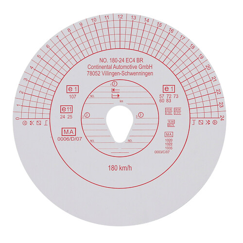 Kienzle, Set of 100 Approved Speedometer Faces - 180 Km/h