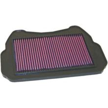 Luftfilter K&N für Honda VFR F R 750 ccm Bj. 1990 - 1997