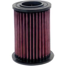 Luftfilter K&N für Kawasaki ZZR 250 ccm Bj. 1990 - 2003