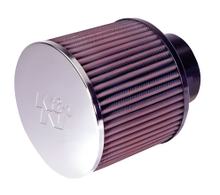 Luftfilter K&N HA-4099 für Honda TRX400EX/X 99-09