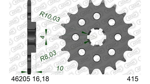 Ritzel AFAM 415 18Z