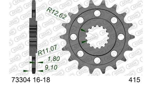 Ritzel AFAM 415 18Z