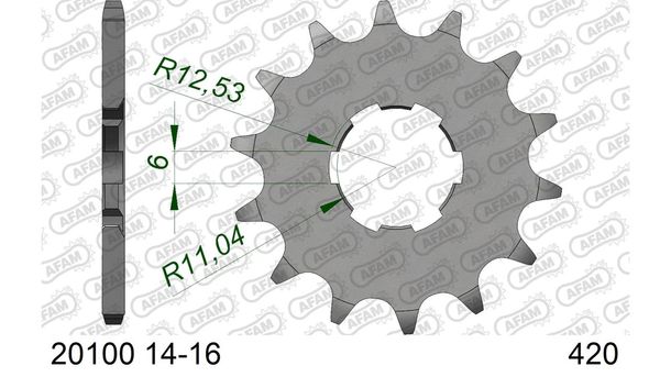 Ritzel AFAM 420 14Z