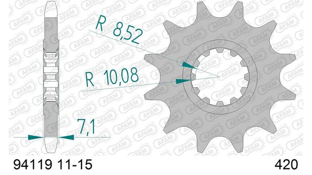Ritzel AFAM 420 14Z