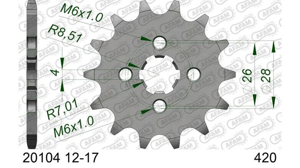 Ritzel AFAM 420 16Z