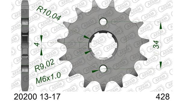 Ritzel AFAM 428 14Z