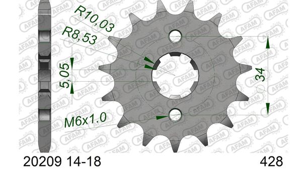 Ritzel AFAM 428 14Z