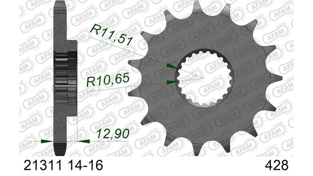 Ritzel AFAM 428 14Z
