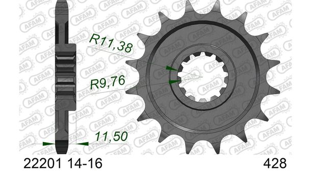 Ritzel AFAM 428 14Z