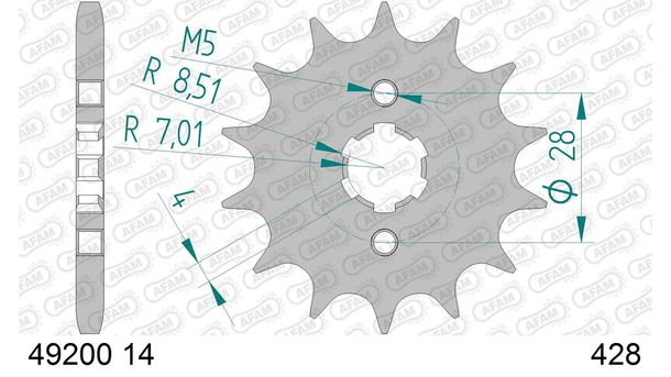 Ritzel AFAM 428 14Z