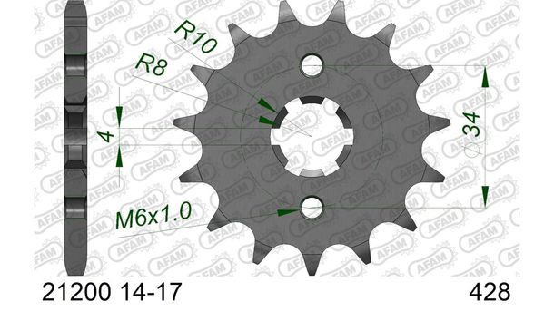 Ritzel AFAM 428 17Z