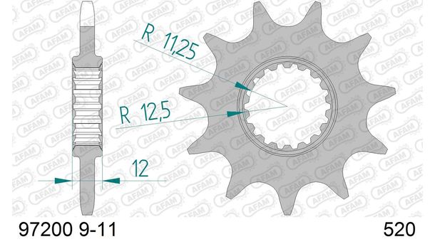 Ritzel AFAM 520 09Z