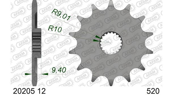Ritzel AFAM 520 12Z