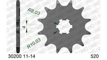 Ritzel AFAM 520 12Z
