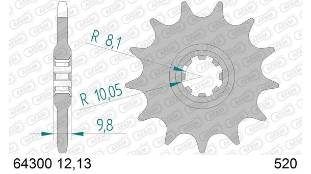 Ritzel AFAM 520 13Z