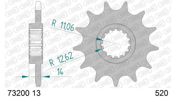 Ritzel AFAM 520 13Z