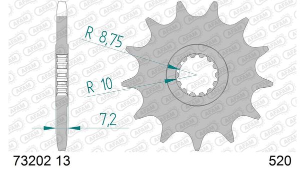 Ritzel AFAM 520 13Z