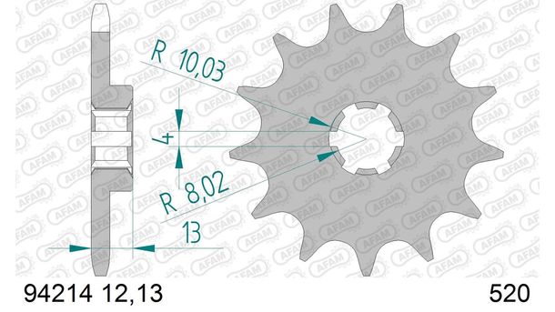 Ritzel AFAM 520 13Z
