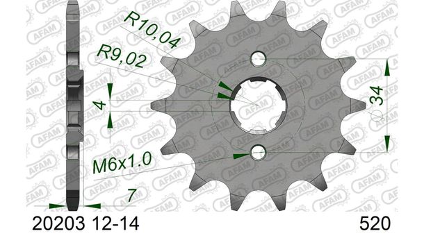 Ritzel AFAM 520 14Z