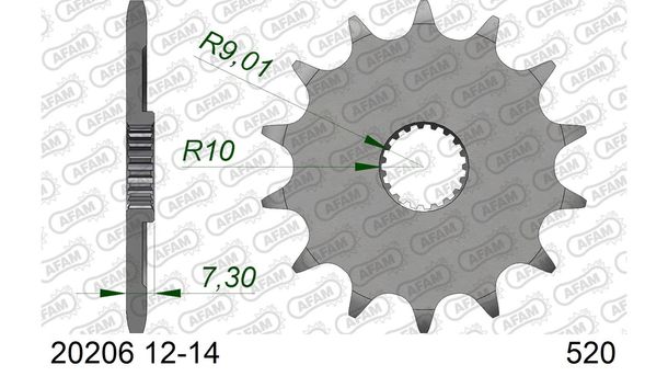 Ritzel AFAM 520 14Z