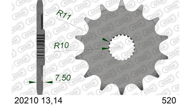 Ritzel AFAM 520 14Z