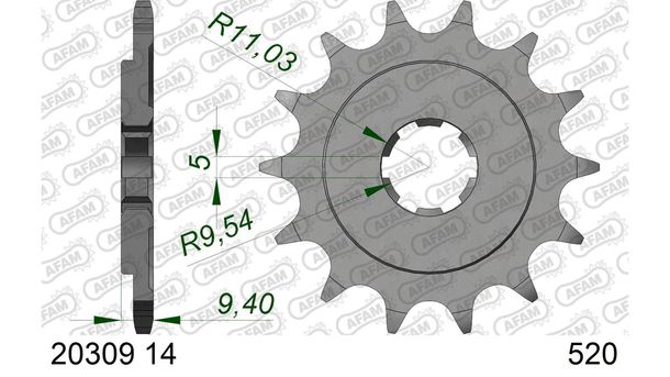 Ritzel AFAM 520 14Z