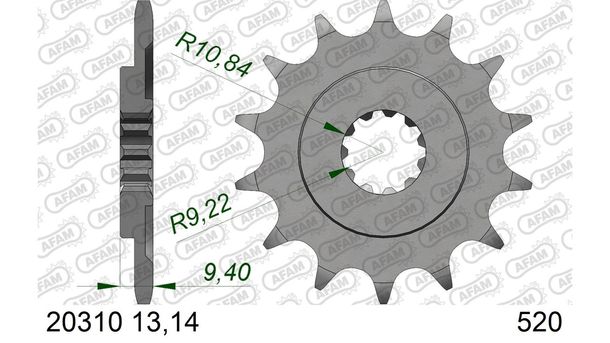 Ritzel AFAM 520 14Z
