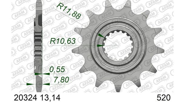 Ritzel AFAM 520 14Z