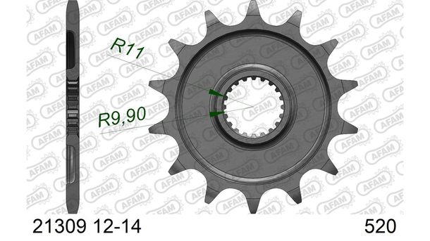 Ritzel AFAM 520 14Z