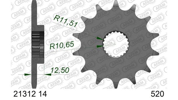 Ritzel AFAM 520 14Z