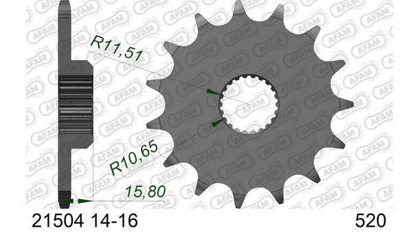 Ritzel AFAM 520 14Z
