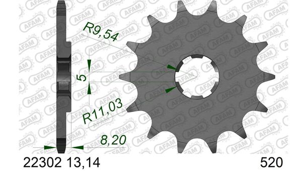 Ritzel AFAM 520 14Z