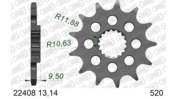 Ritzel AFAM 520 14Z