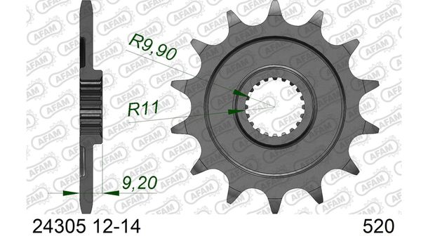 Ritzel AFAM 520 14Z