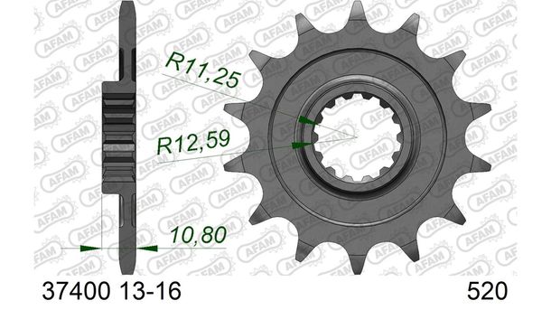Ritzel AFAM 520 14Z