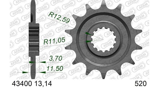 Ritzel AFAM 520 14Z