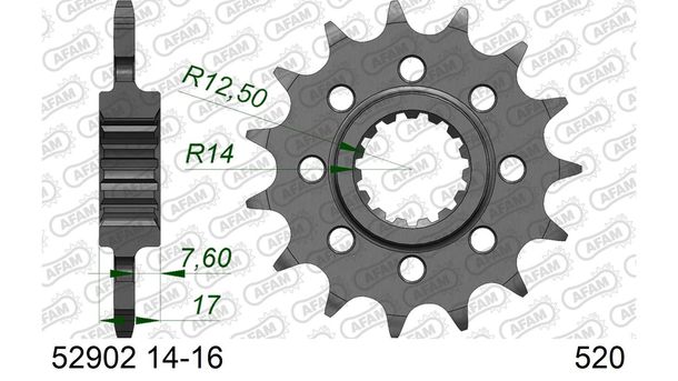 Ritzel AFAM 520 14Z