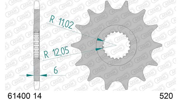 Ritzel AFAM 520 14Z