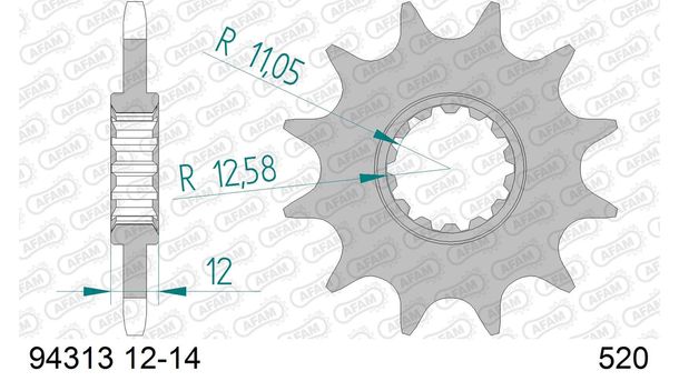 Ritzel AFAM 520 14Z