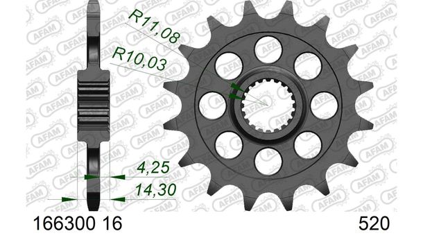 Ritzel AFAM 520 15Z