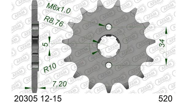 Ritzel AFAM 520 15Z