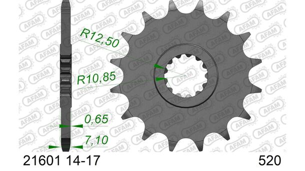 Ritzel AFAM 520 15Z