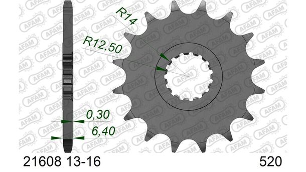 Ritzel AFAM 520 15Z