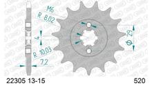 Ritzel AFAM 520 15Z
