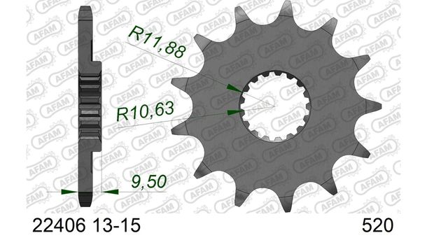 Ritzel AFAM 520 15Z