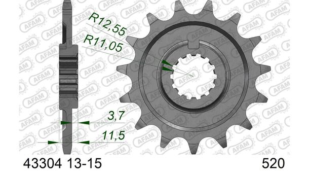 Ritzel AFAM 520 15Z