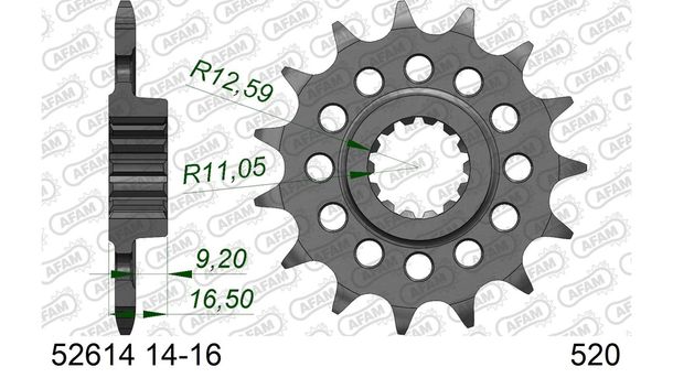 Ritzel AFAM 520 15Z