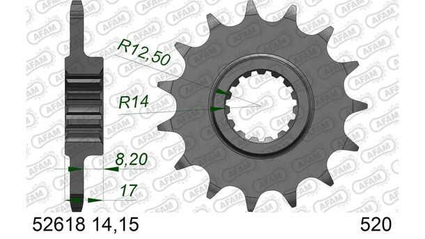 Ritzel AFAM 520 15Z