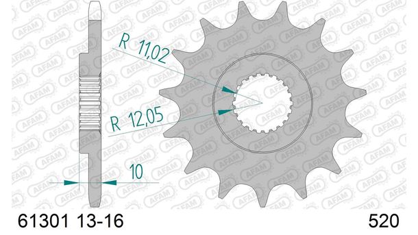 Ritzel AFAM 520 15Z